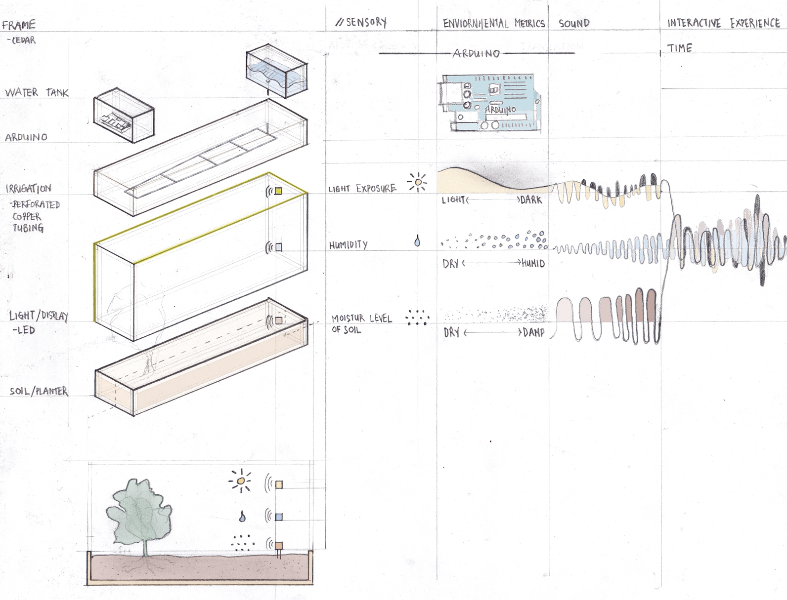 pic_concept_illustration_editflatten2